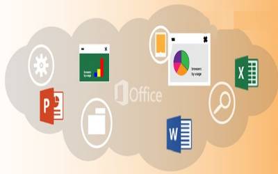 Office 365 for Staff