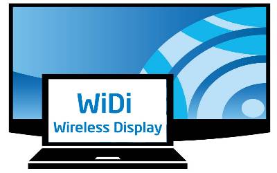 Wireless Display